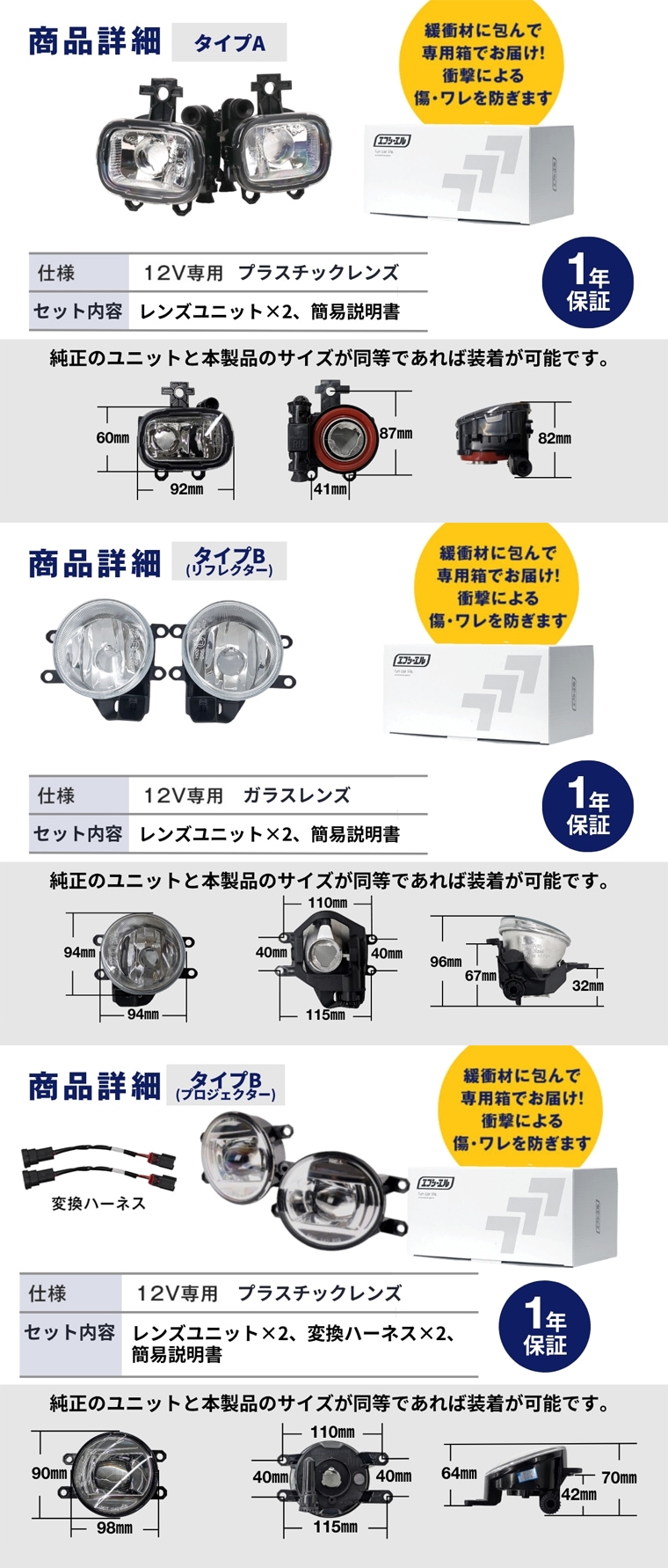 商品詳細 タイプA タイプB リフレクター　プロジェクター