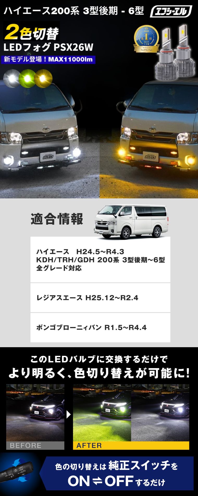 200系ハイエースLEDフォグランプ