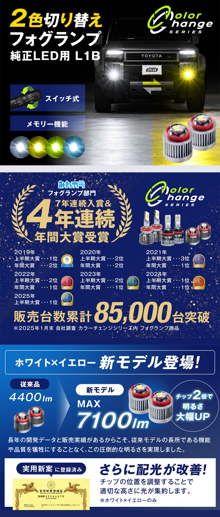 L1Bバルブ交換用カラーチェンジ