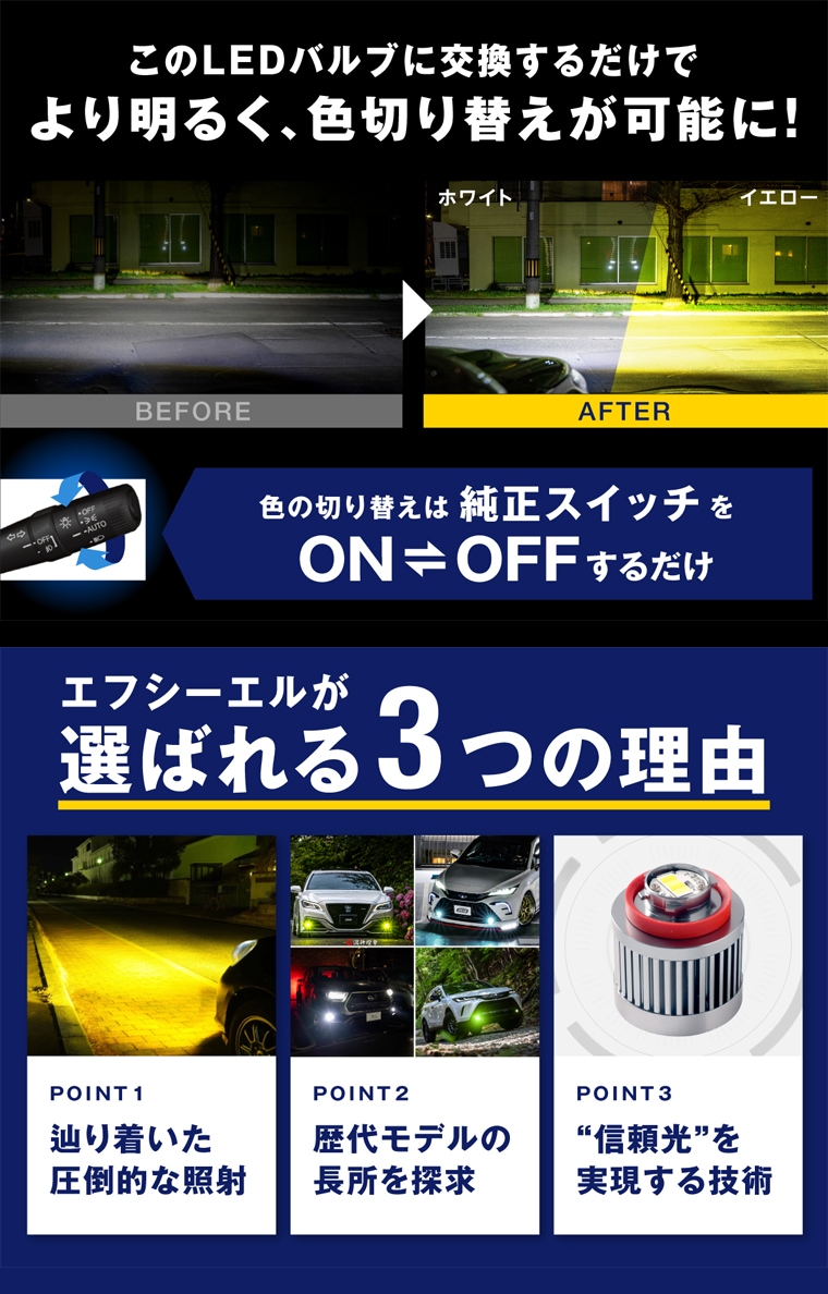 純正スイッチで色変更できるLED