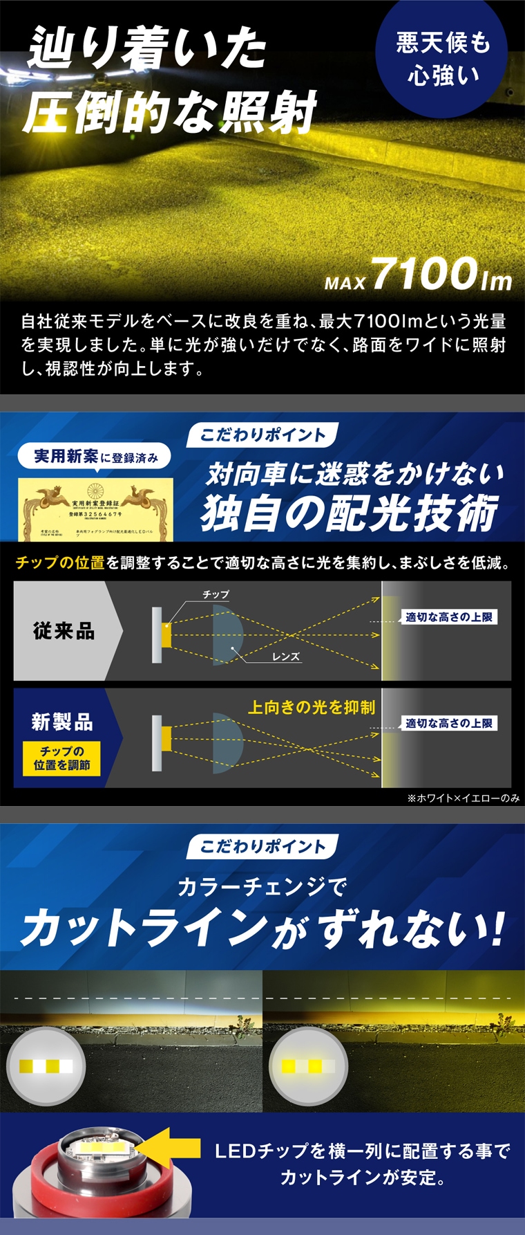 綺麗なカットラインの配光設計