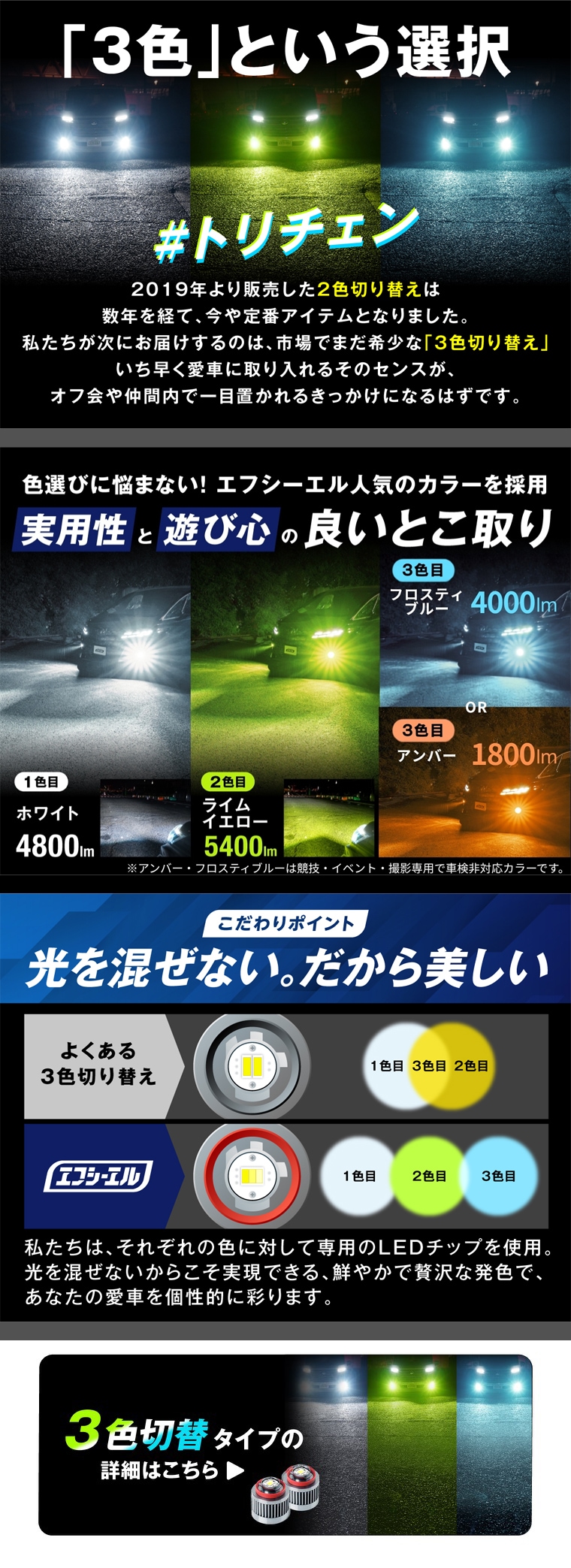 多彩な発光の3色切替フォグランプ