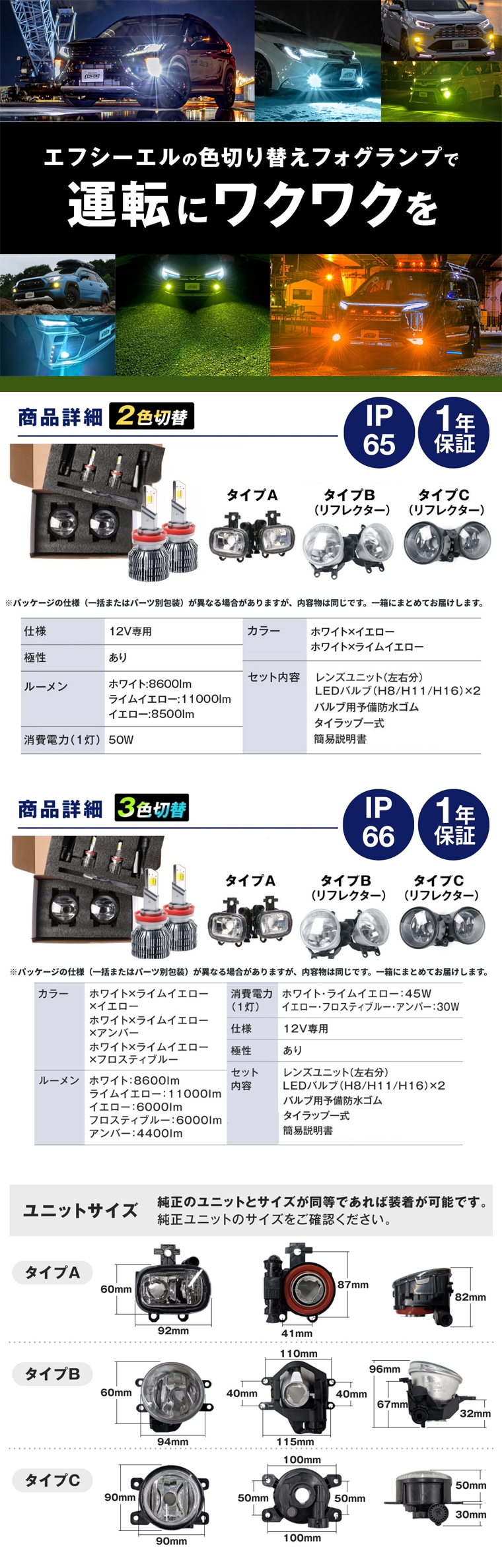 製品仕様詳細とフォグユニットサイズ表
