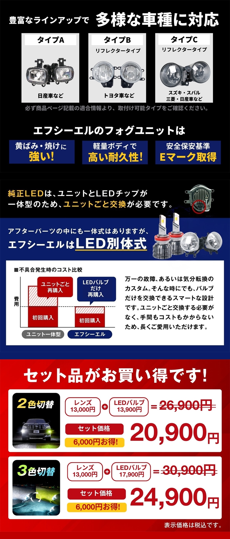 車種別フォグユニットとLED別体式の利点