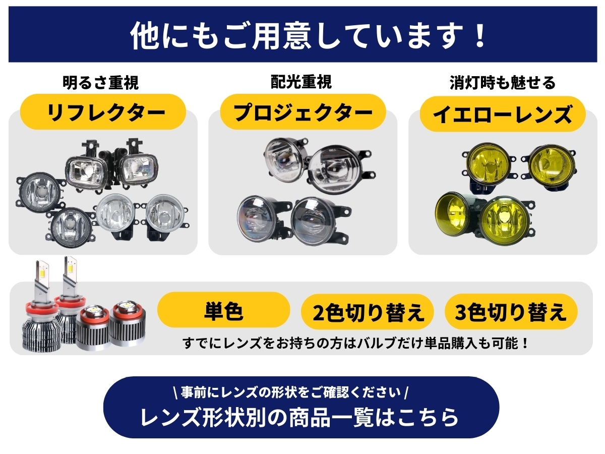 レンズ形状別カテゴリーはこちら