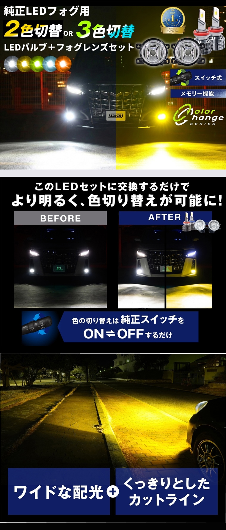 純正LED交換用フォグレンズセット
