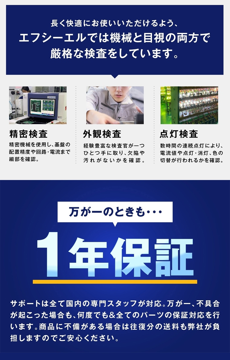 安心の1年保証と厳格な品質検査
