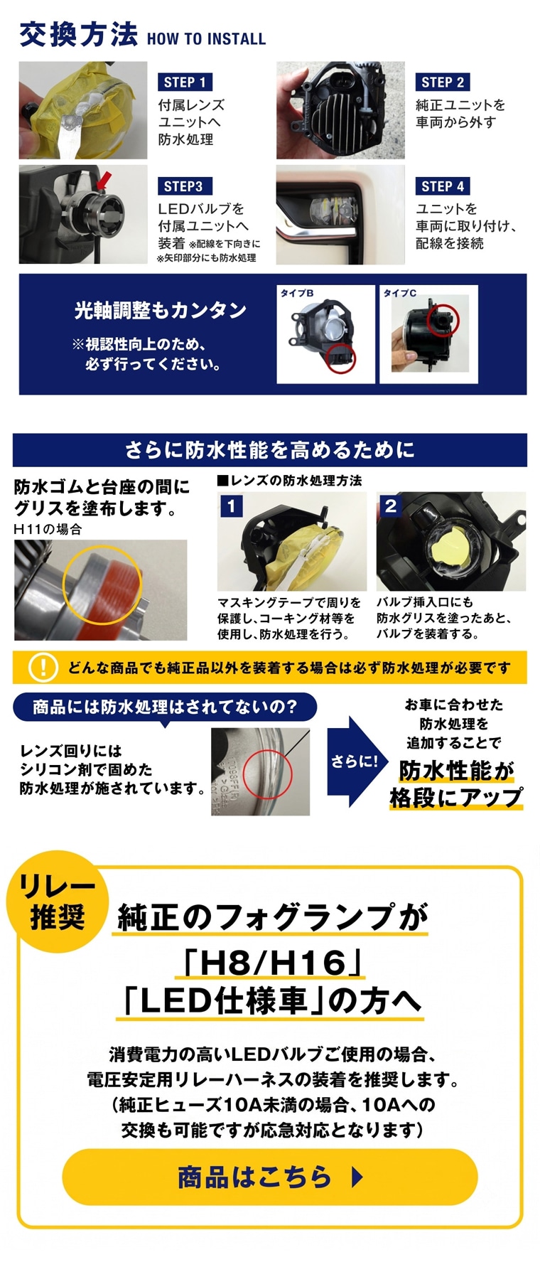 ユニット交換と防水処理の取付方法