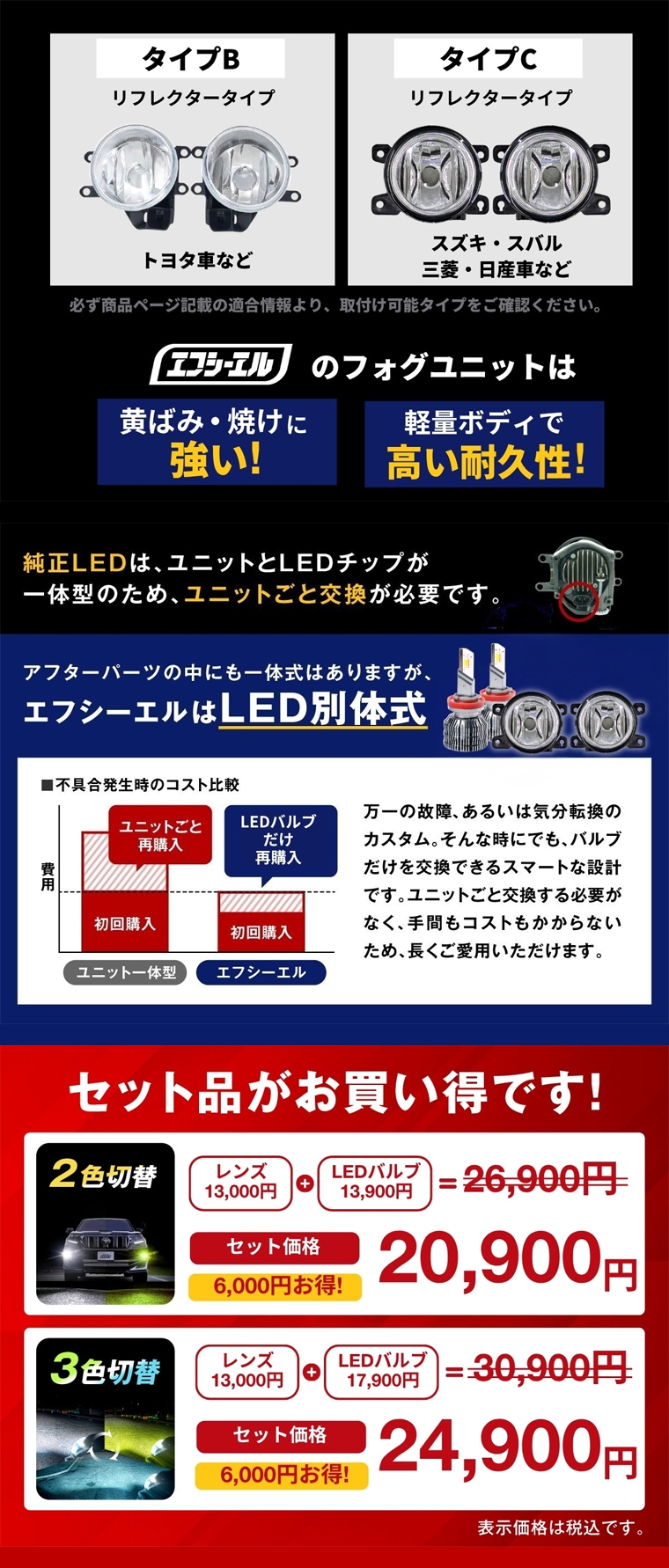 トヨタやスズキ車等のh8バルブ適合