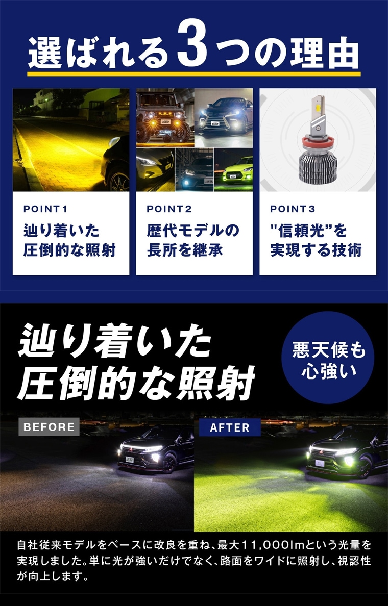 悪天候でも明るいワイドな照射