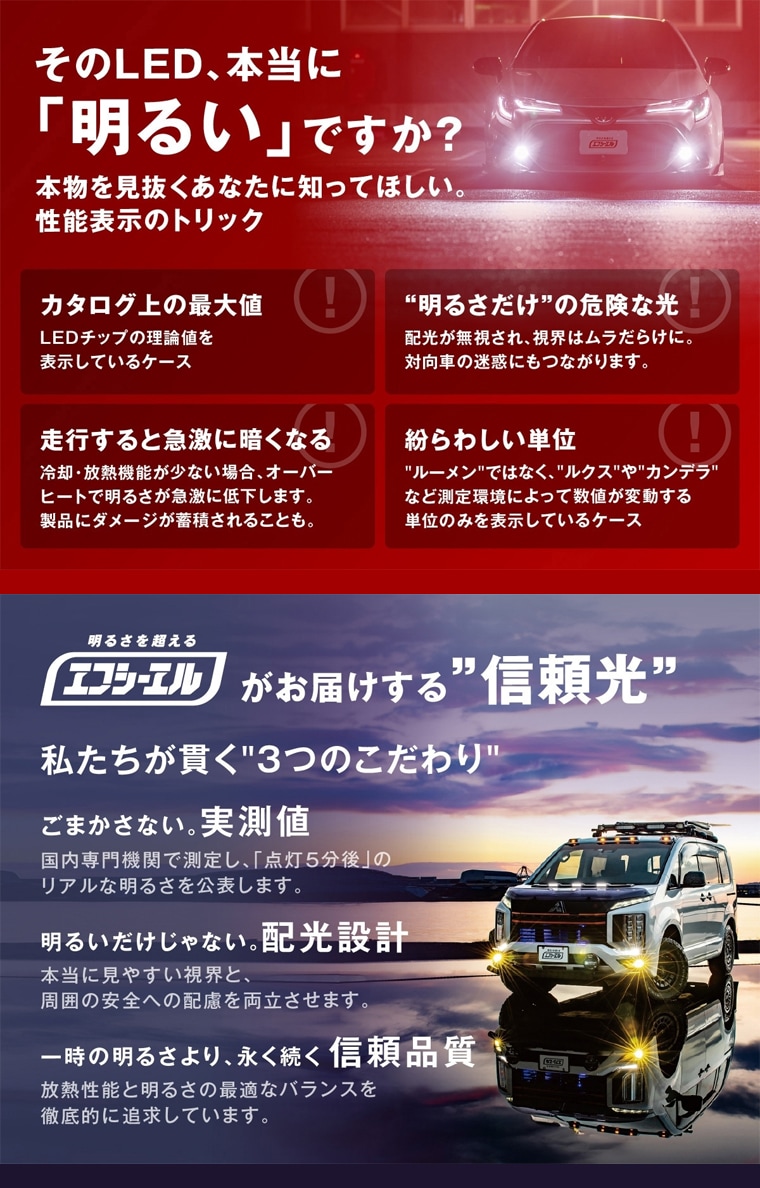 配光設計に優れた車検対応基準の光