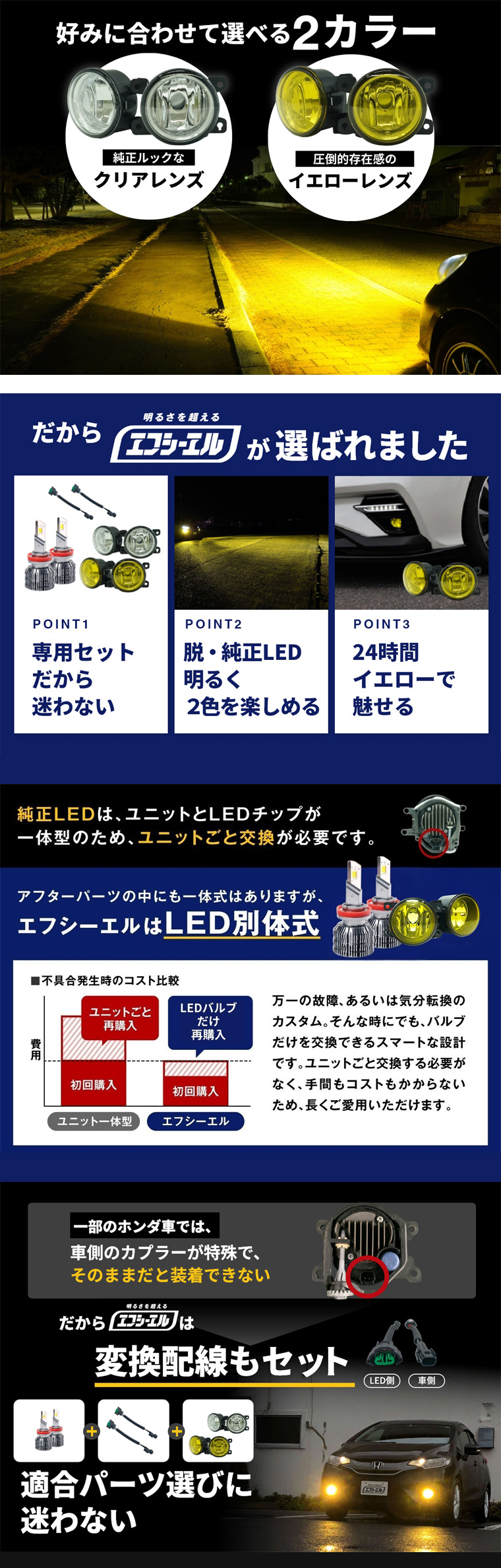 エフシーエル LED別体式 変換配線セット