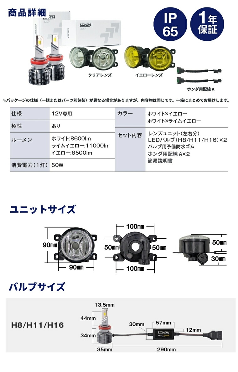 商品詳細 ユニットサイズ バルブサイズ