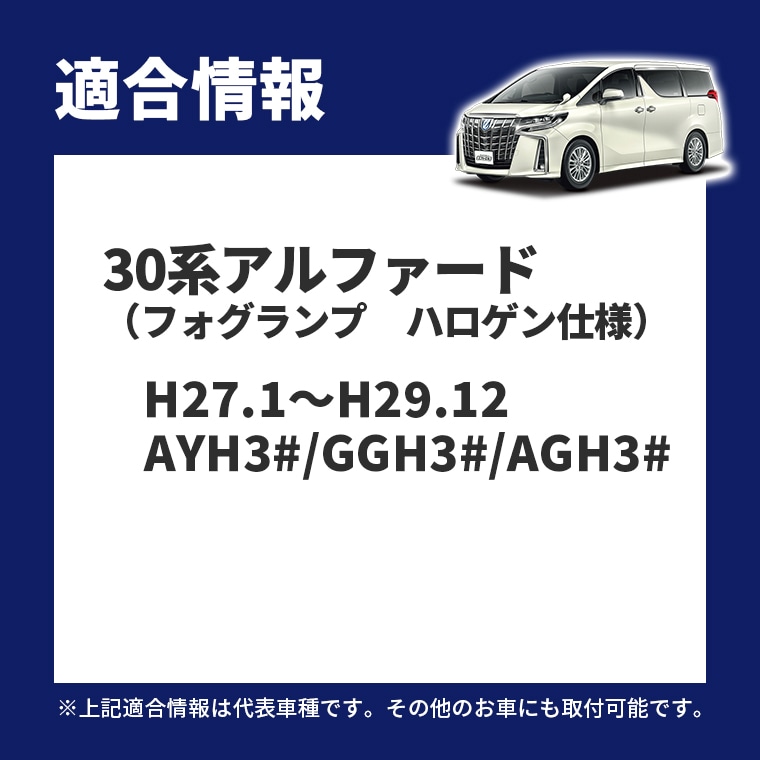 適合情報