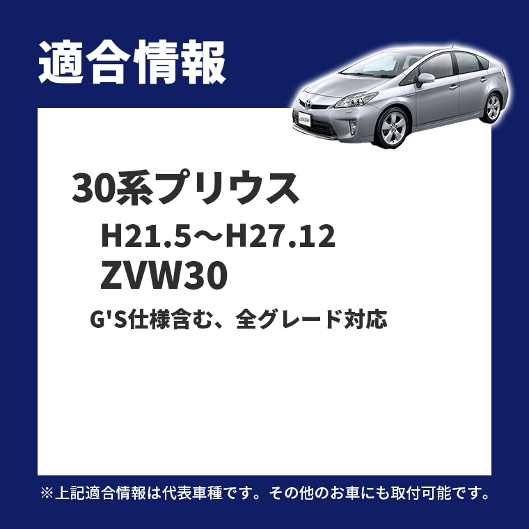 適合情報
