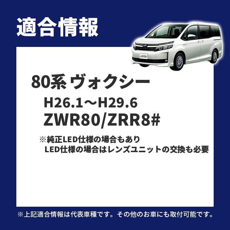 適合情報