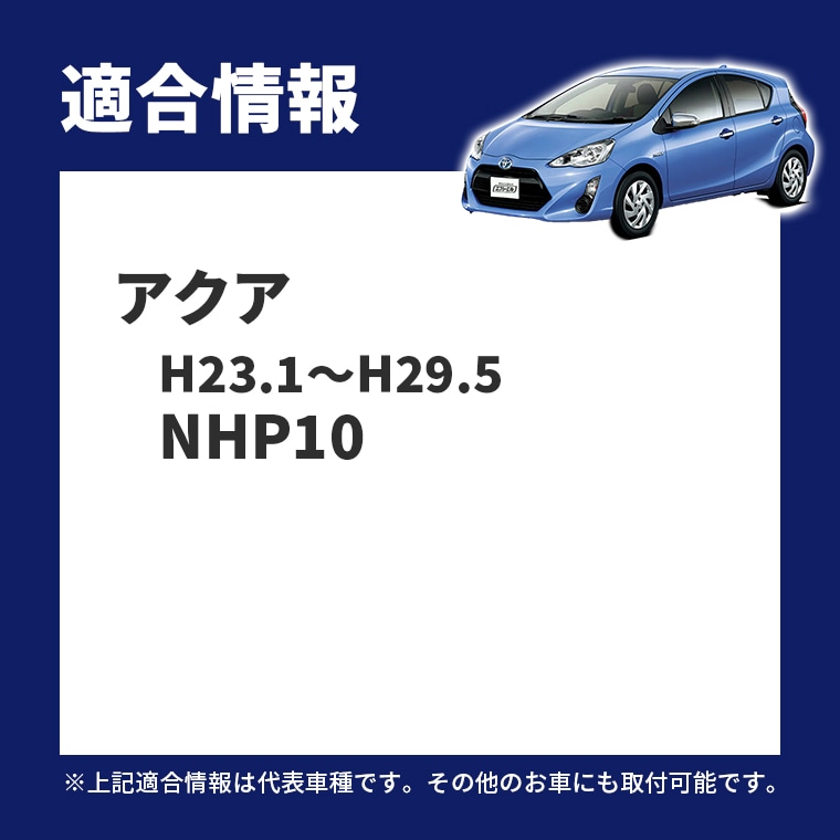 適合情報