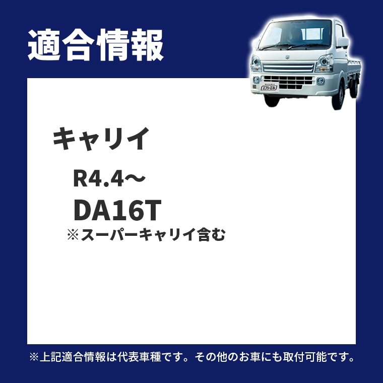 適合情報
