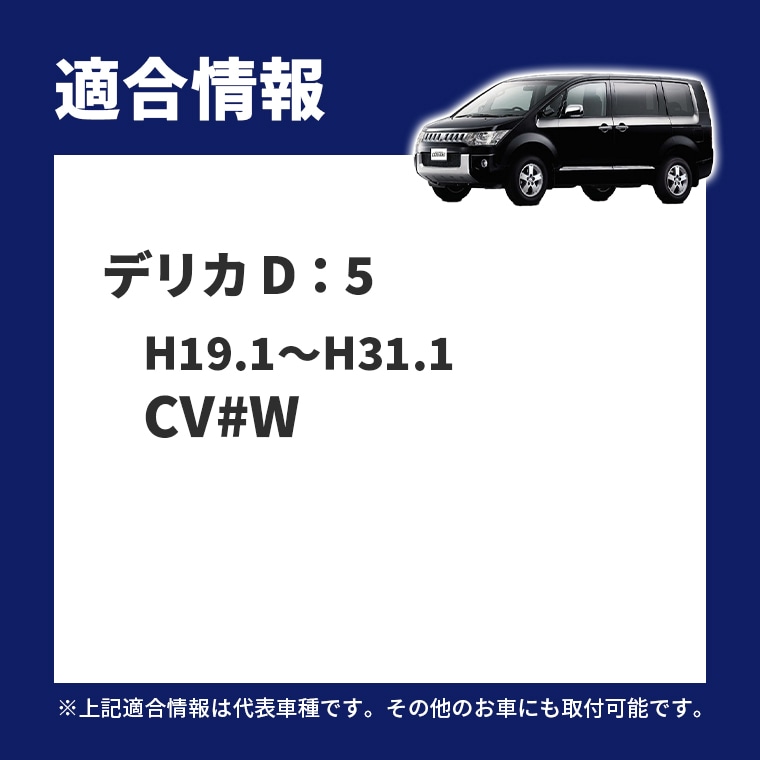 適合情報