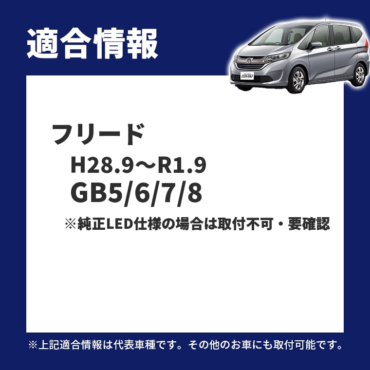 適合情報