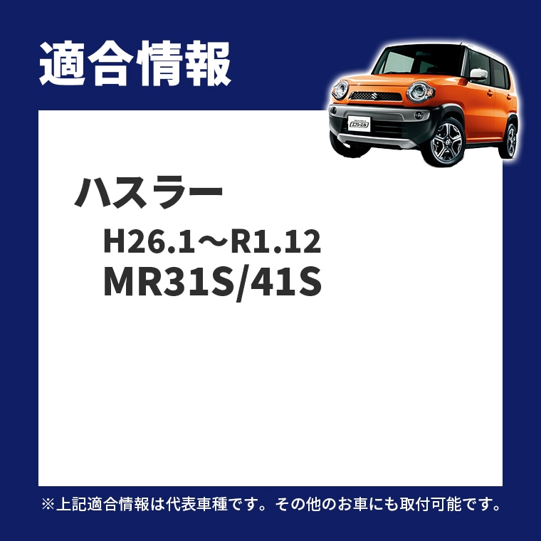 適合情報