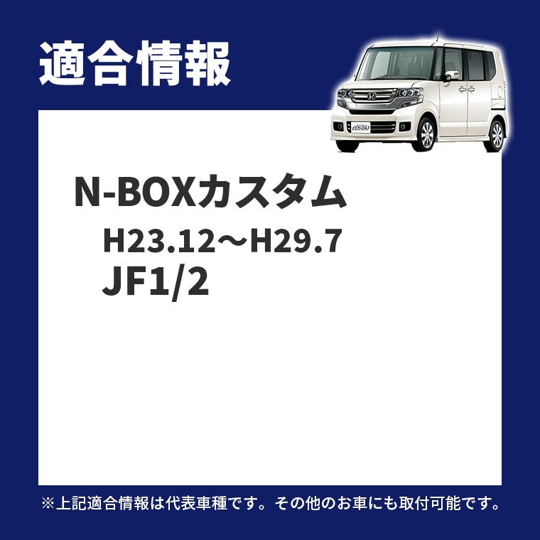 適合情報