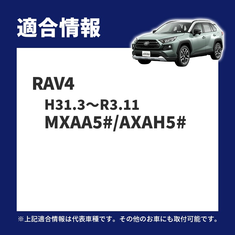 適合情報