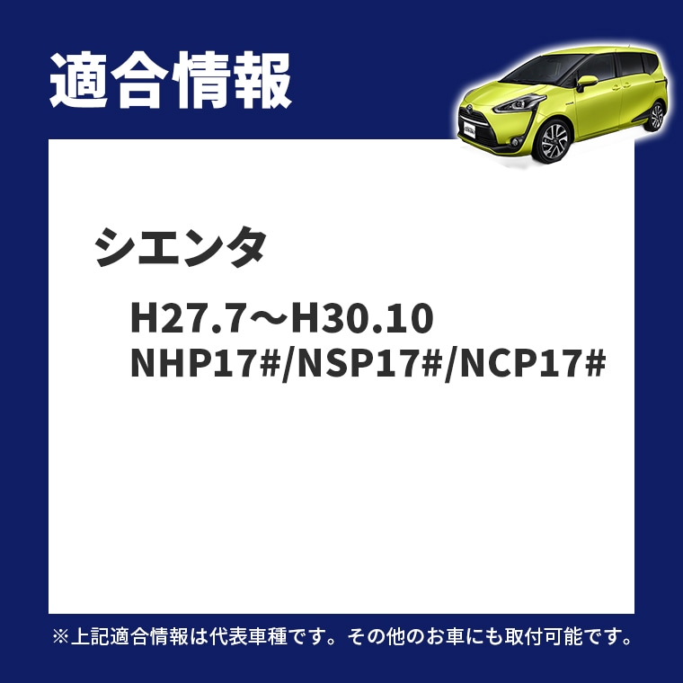 適合情報
