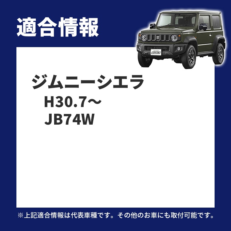 適合情報