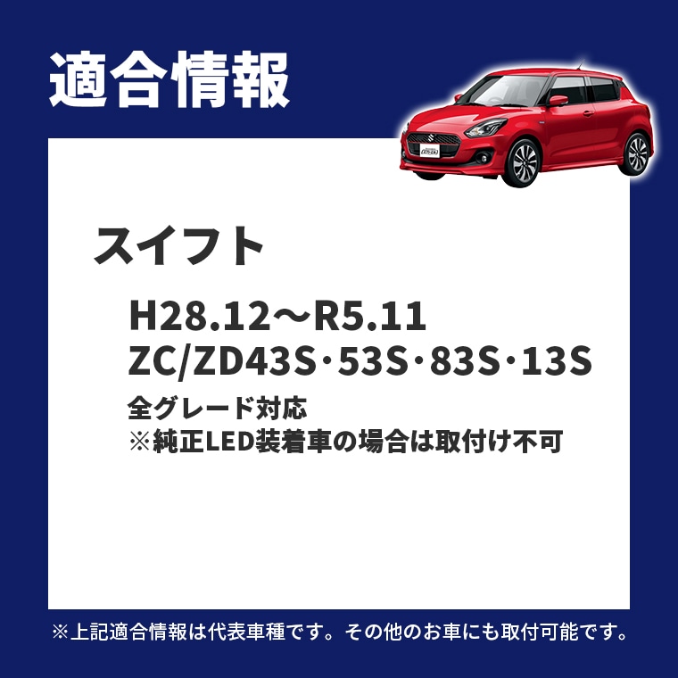 適合情報