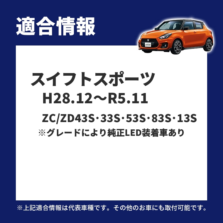 適合情報