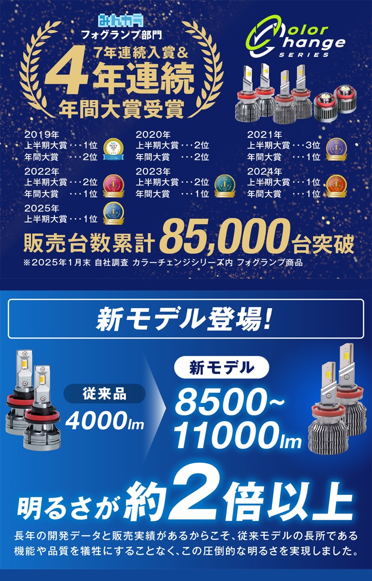 明るさ2倍 11000lm 新モデル