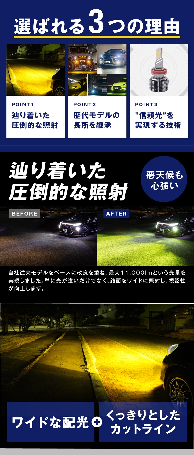 ワイドな配光 くっきりカットライン