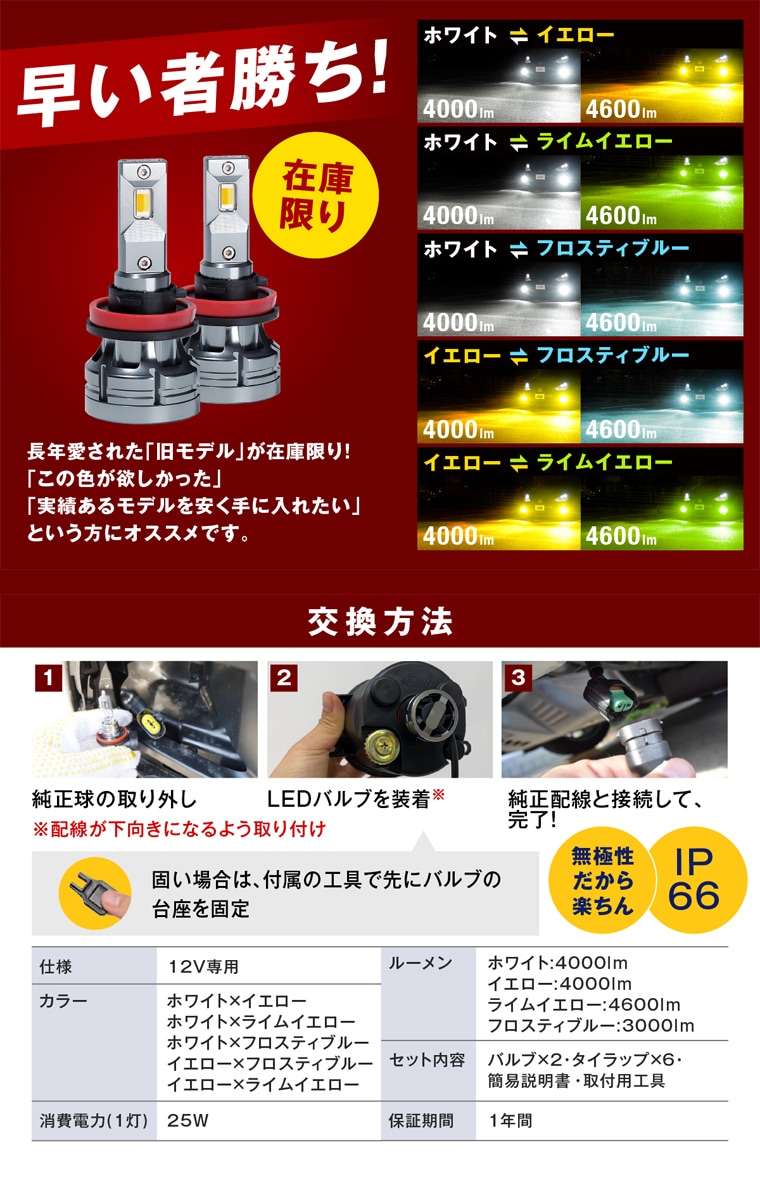 旧モデル在庫限り 交換方法解説