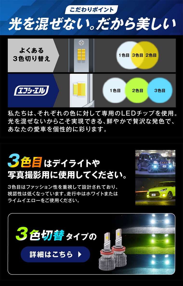こだわりの発色 混ざらない3色