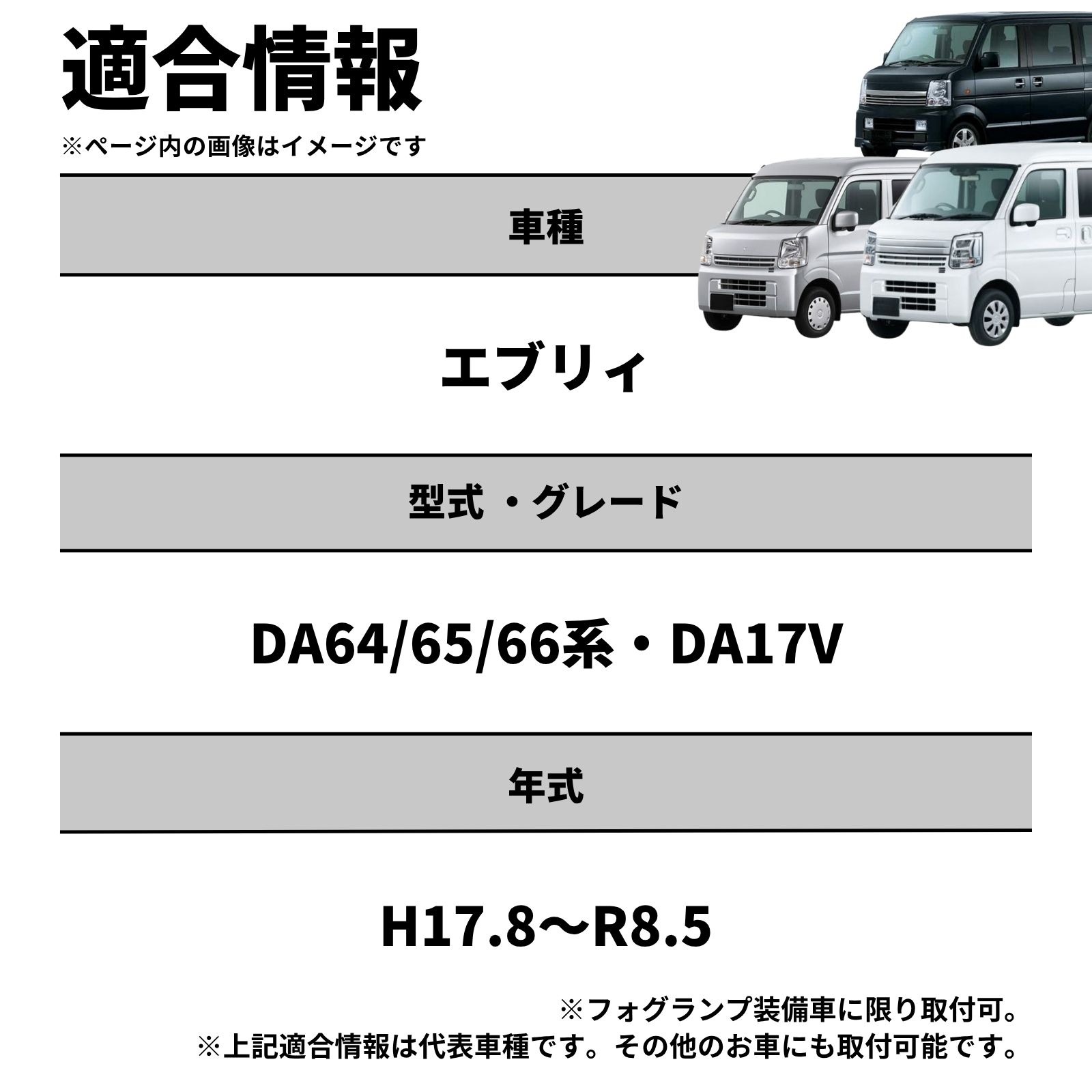 適合情報