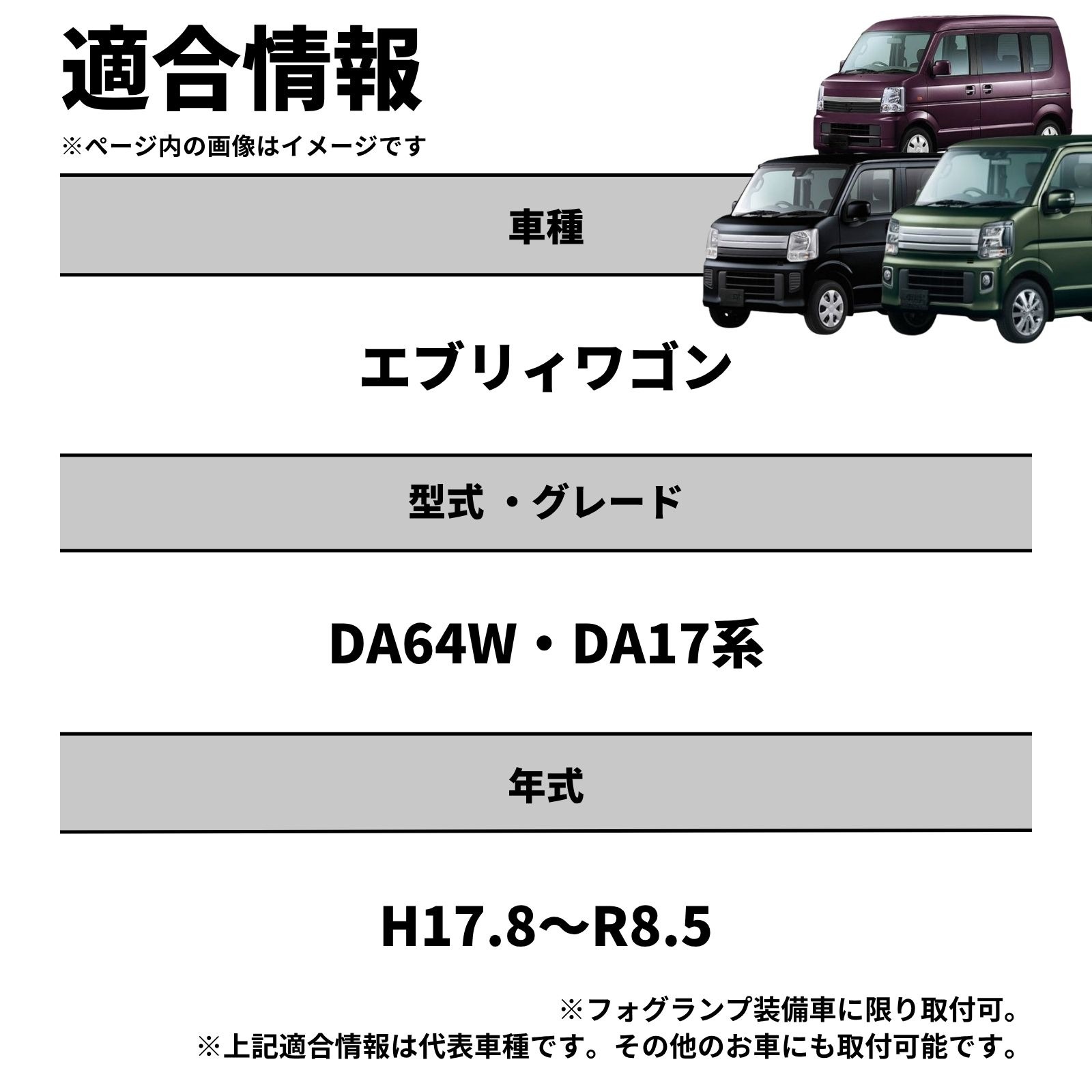適合情報