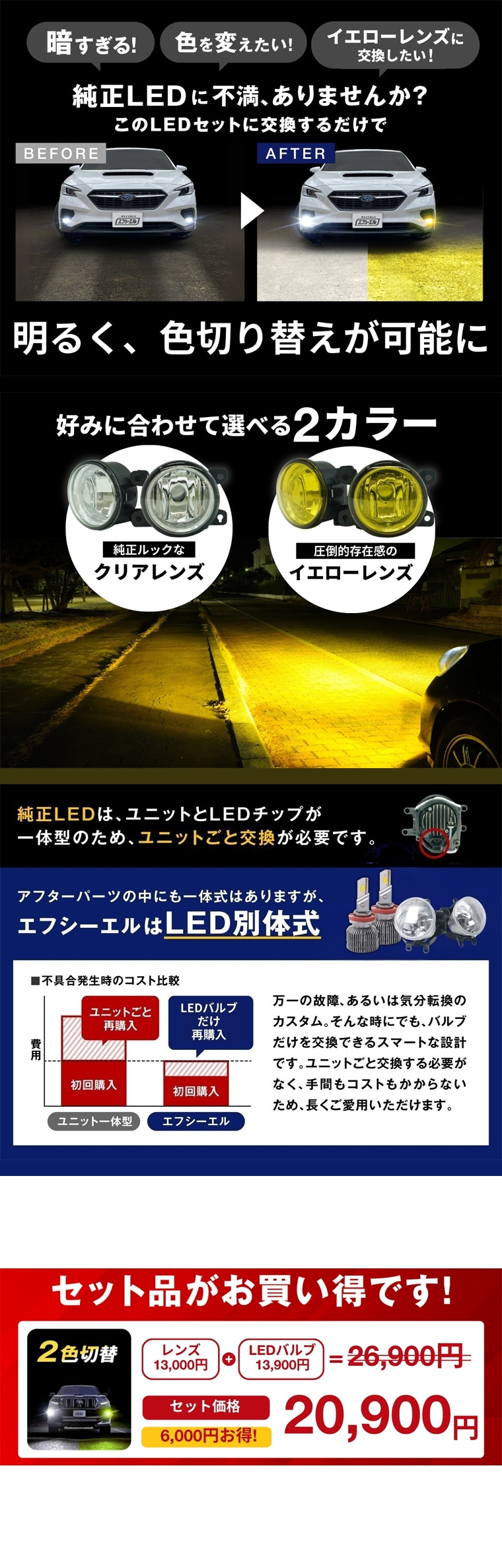 純正LED不満を解消する明るさ