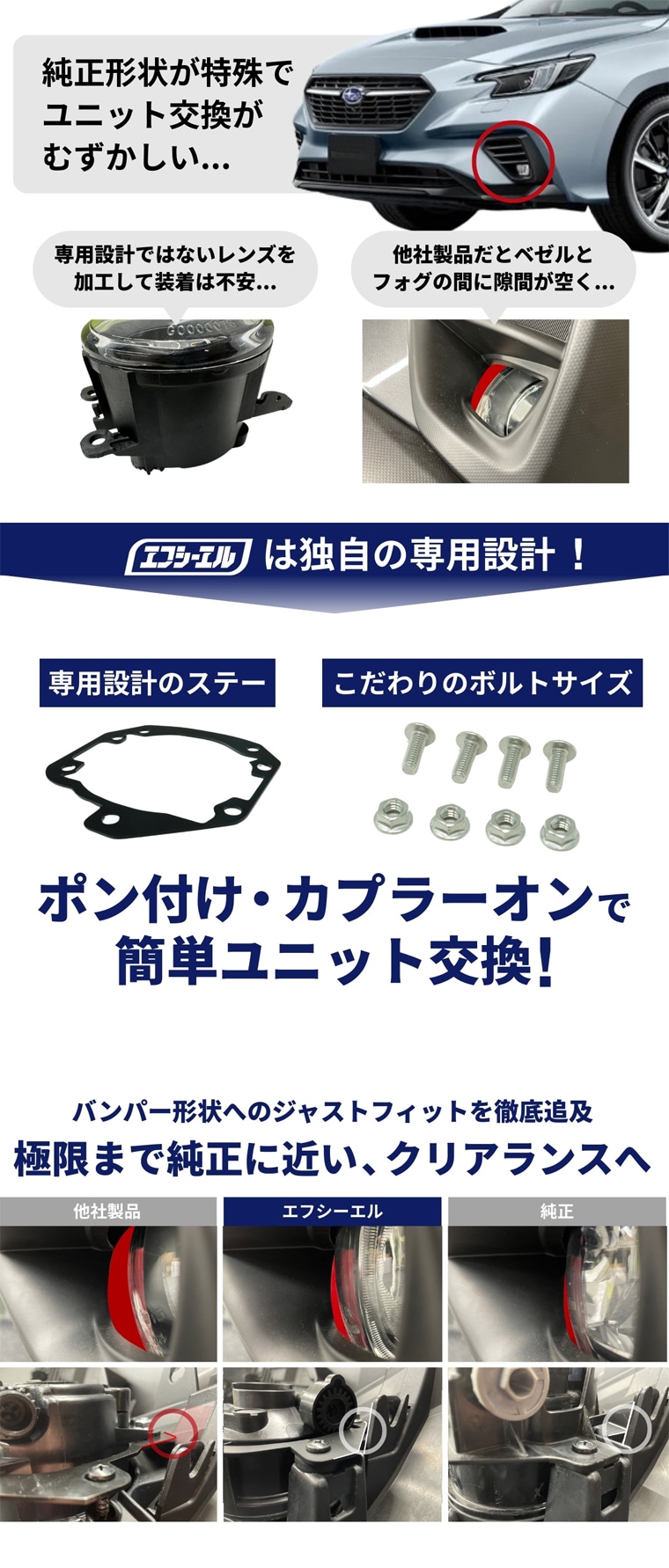 専用ステーで隙間なしの取付