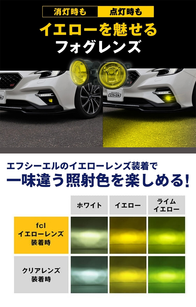 イエローレンズの照射色比較