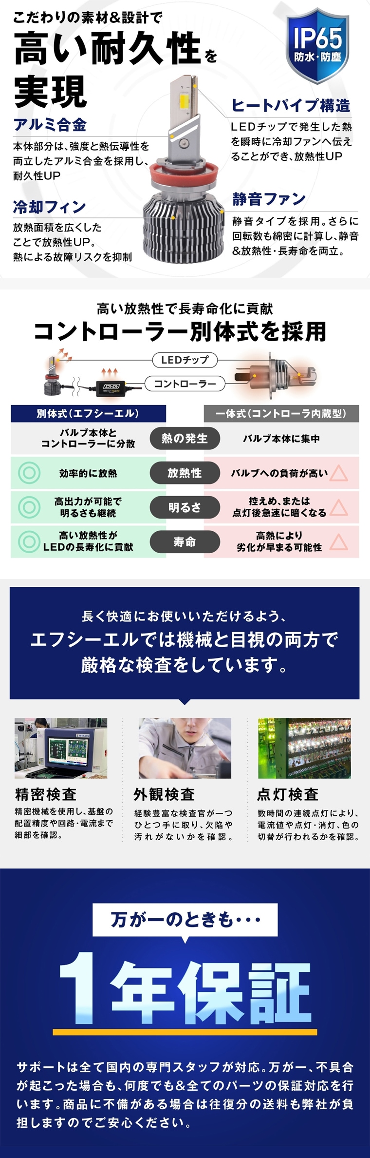 ヒートパイプ採用の高放熱モデル