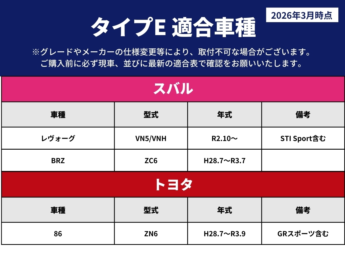 タイプE適合車種一覧