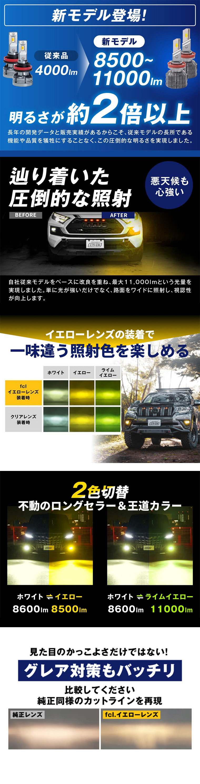 イエローレンズ ホワイト ライムイエロー 明るさ2倍以上