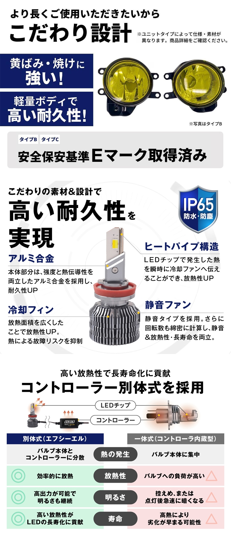 配光性能に優れたフォグランプユニット こだわり設計 耐久性 コントローラー別体式 