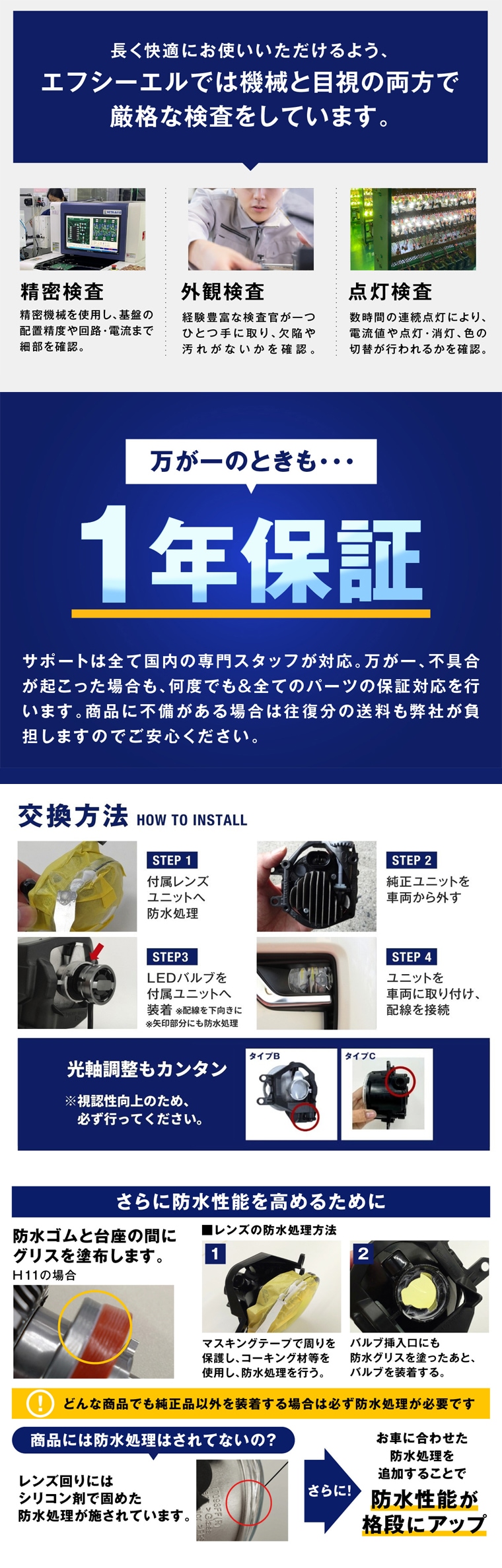一年保証 交換方法 防水性能