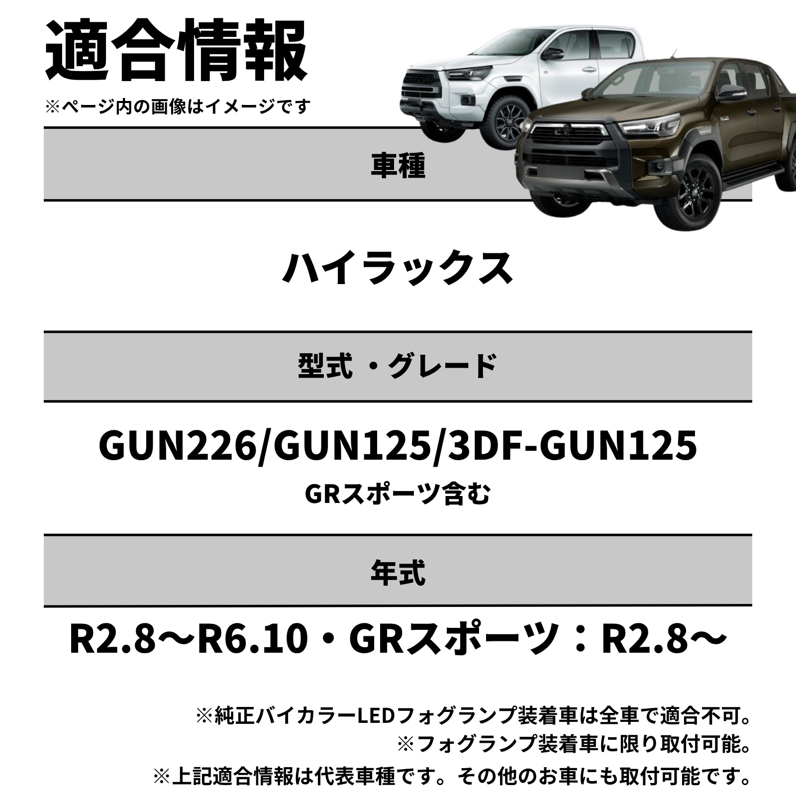 ハイラックス（マイナー後） R2.8～R5.8 GUN125 純正LEDフォグ専用 L1B