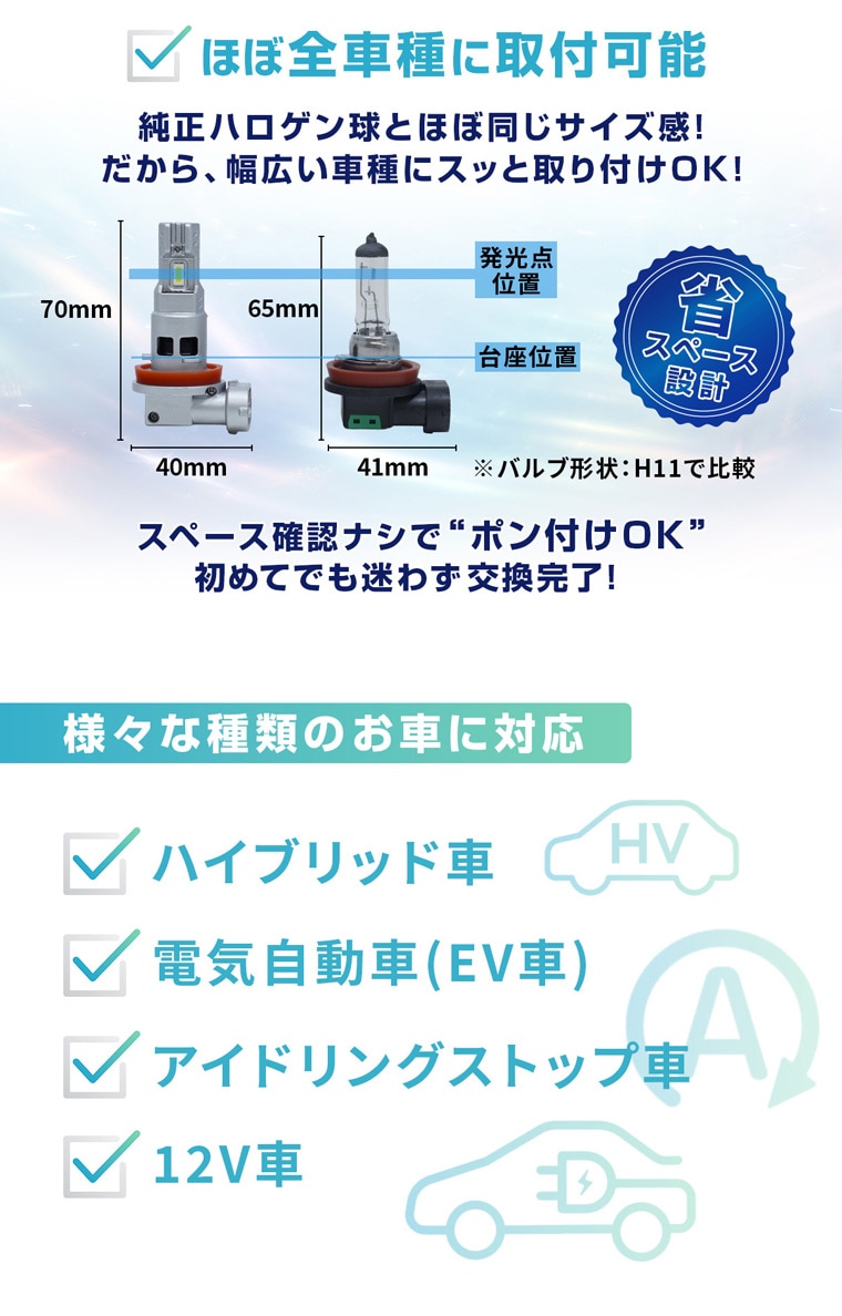 全車種に適合