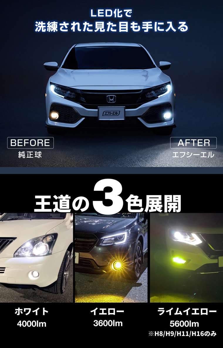 ホワイト イエロー ライムイエロー