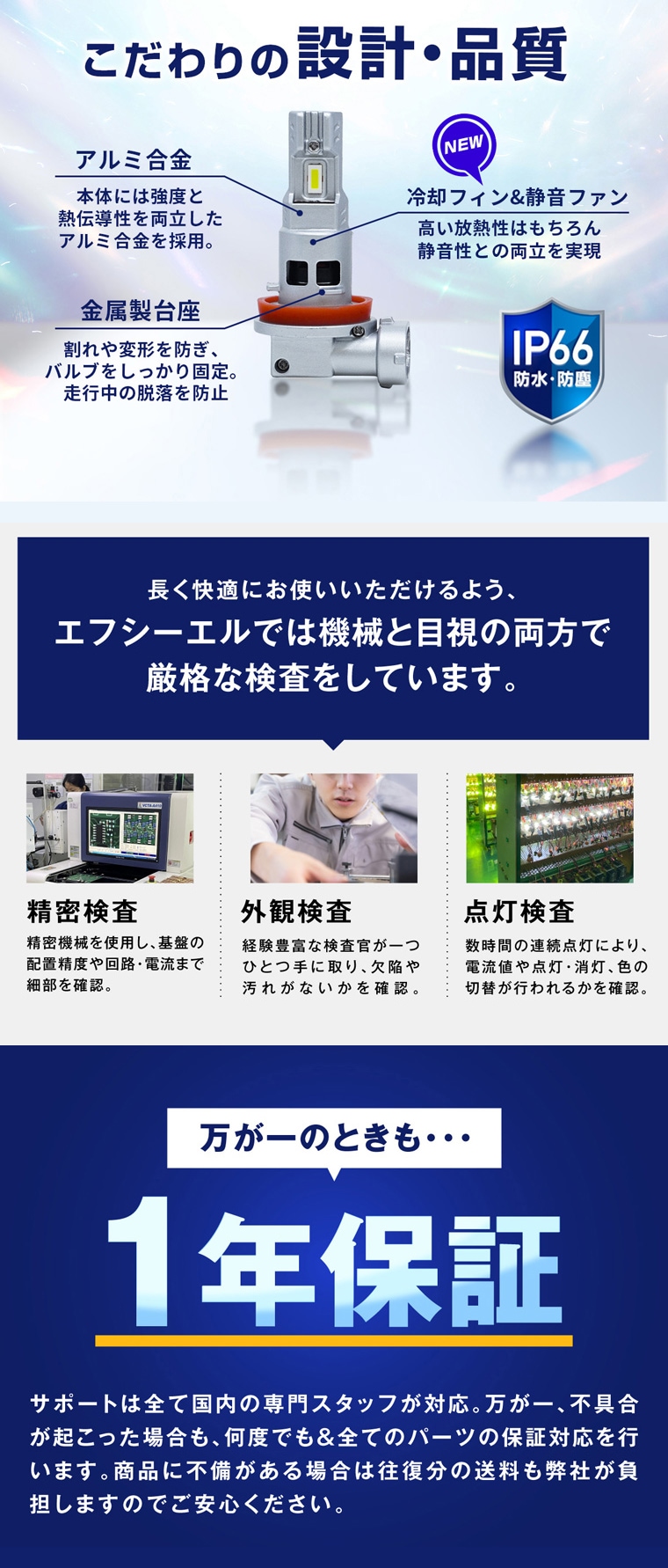 高品質実現の設計 検品