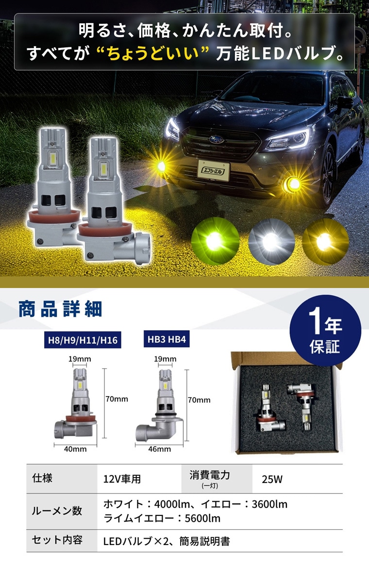 ledバルブ サイズ